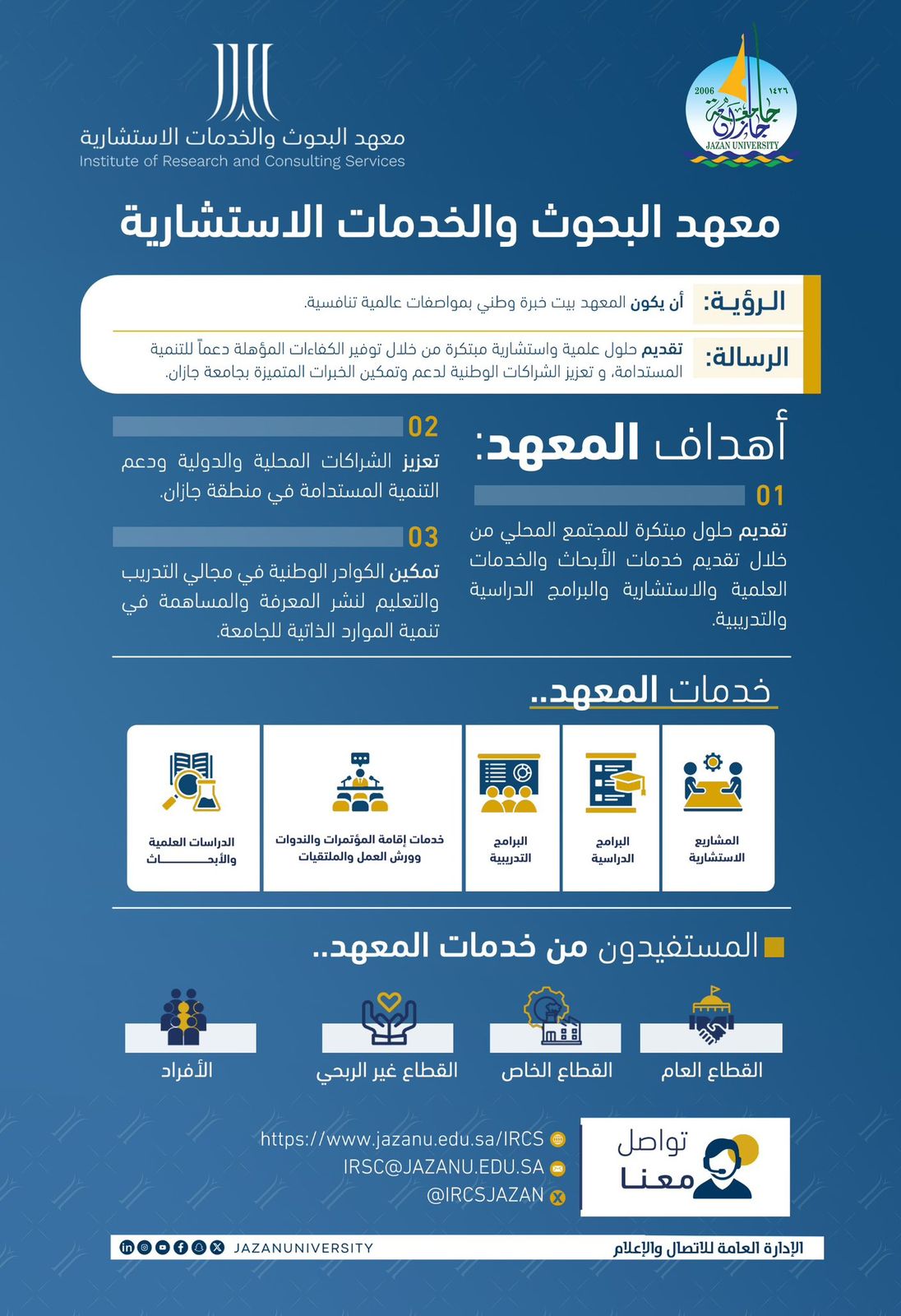 The gateway to the world