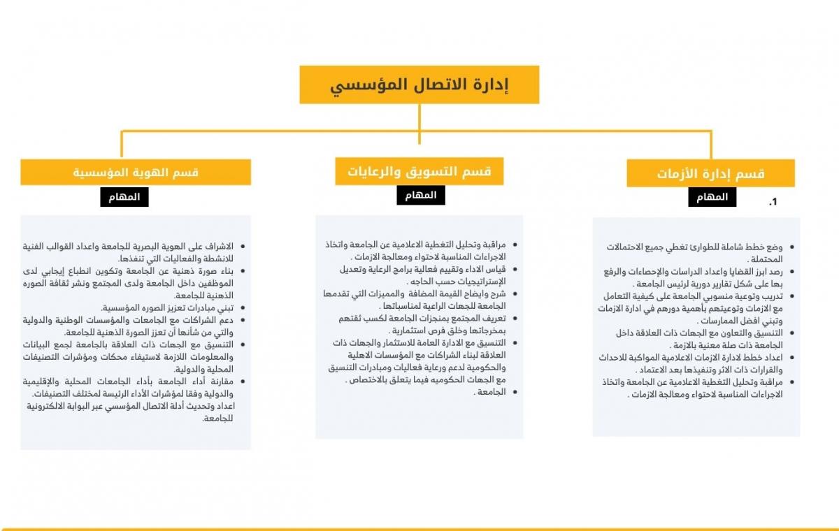 اتصال