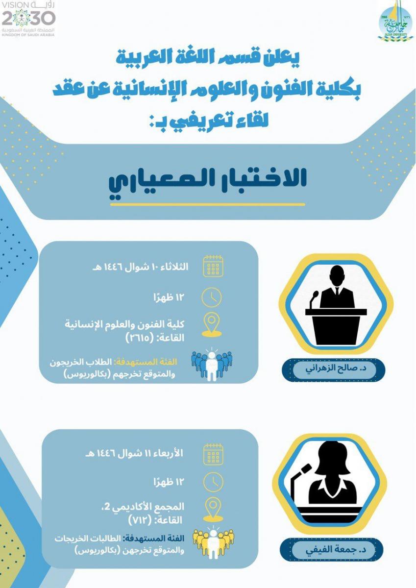 الاختبار المعياري 2025