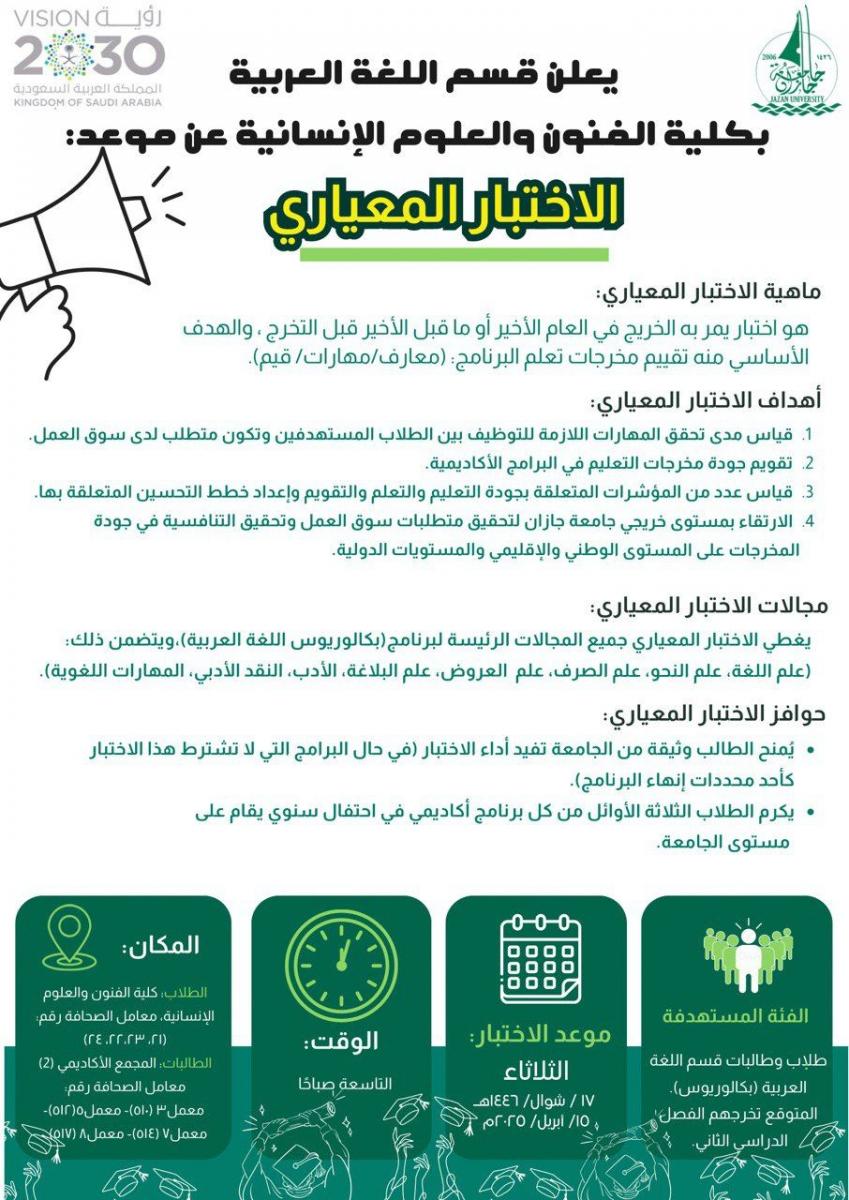 الاختبار المعياري 2025 2