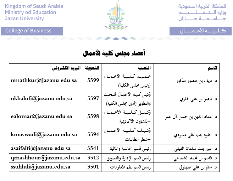 مجلس الكلية