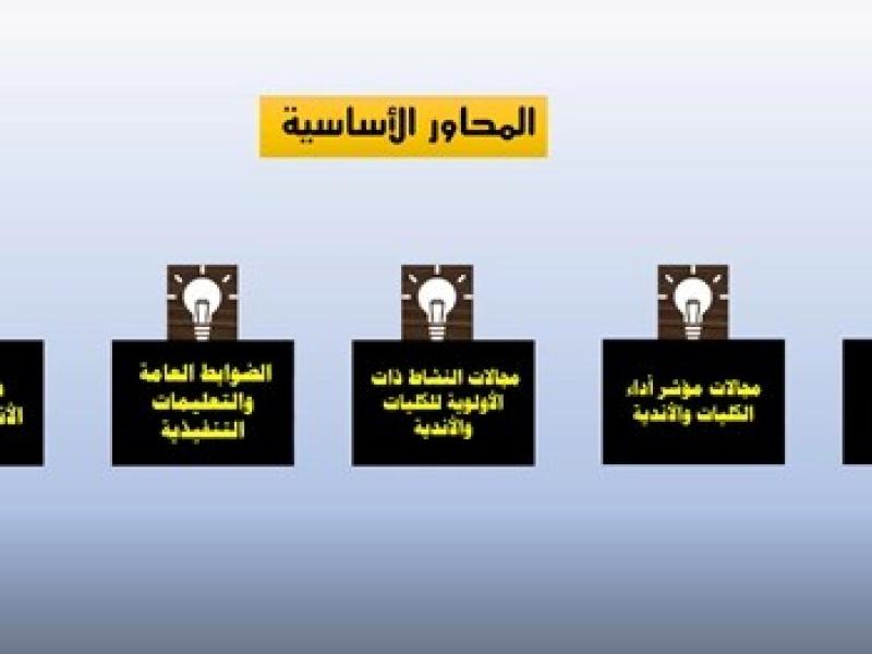 من ورشة إعداد خطة الأنشطة الطلابية لعام 1447هـ