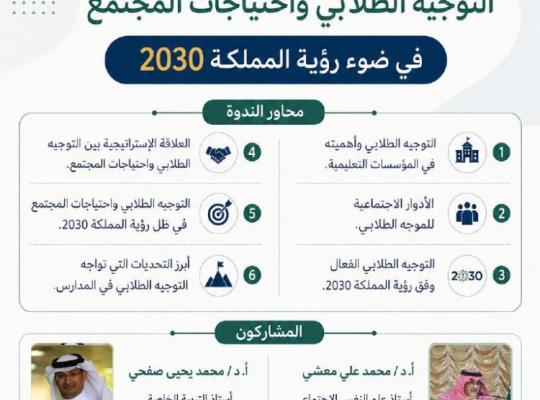 جامعة جازان تنظم ندوة "التوجيه الطلابي واحتياجات المجتمع في ضوء رؤية المملكة 2030"
